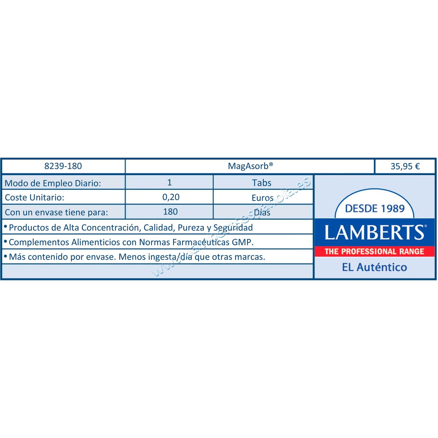 MagAsorb Lamberts 180 tabletas