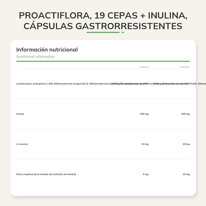 Información nutricional