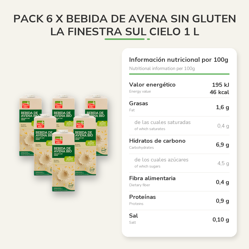 Información nutricional