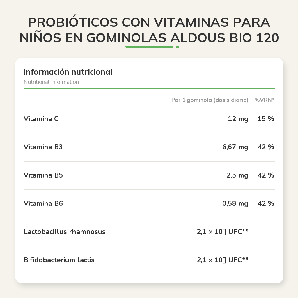 Información nutricional