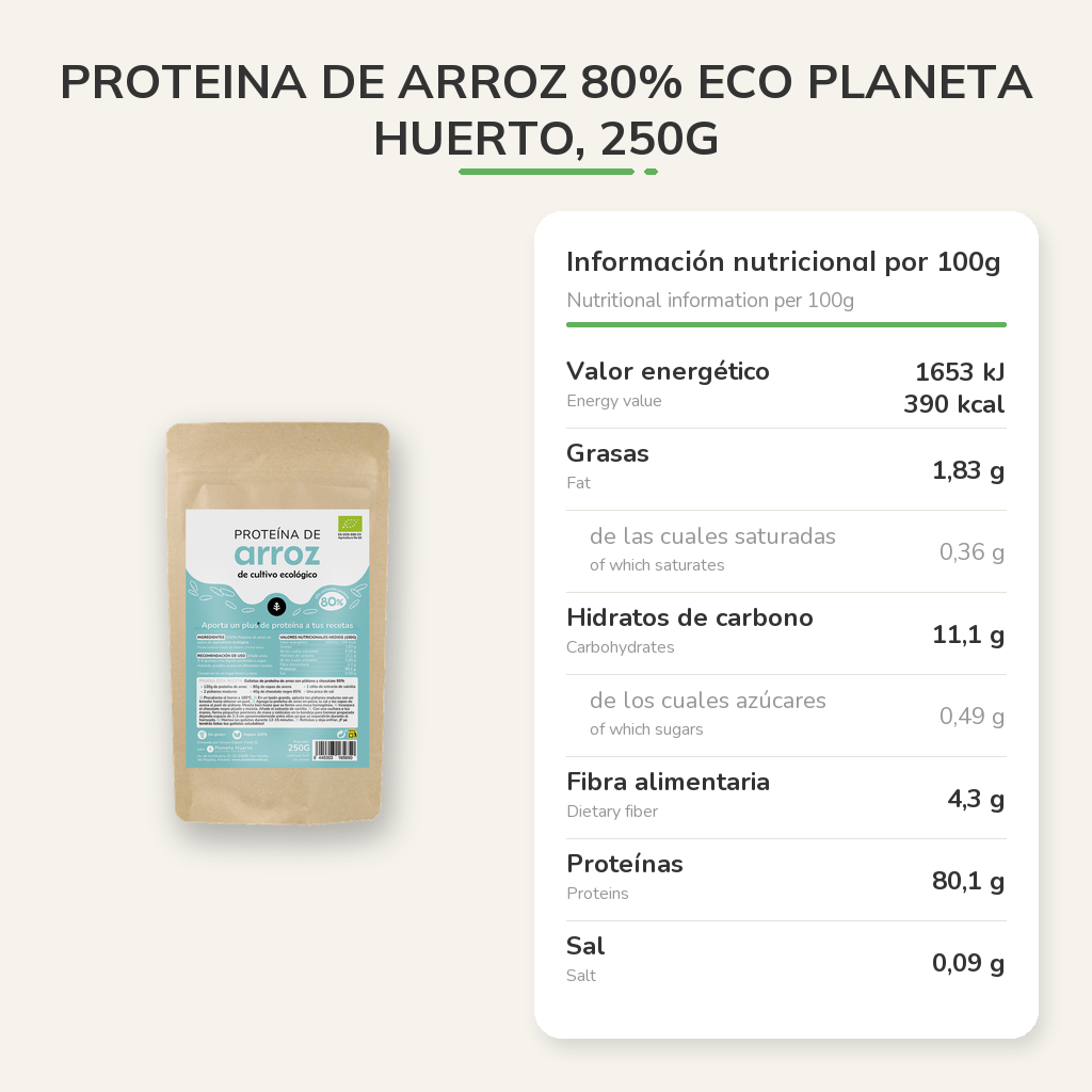 Información nutricional