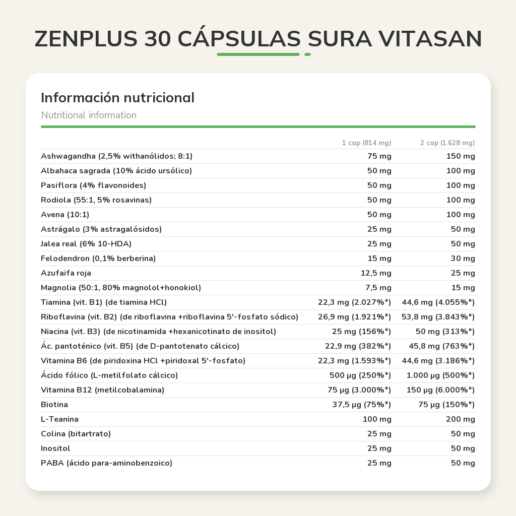 Información nutricional