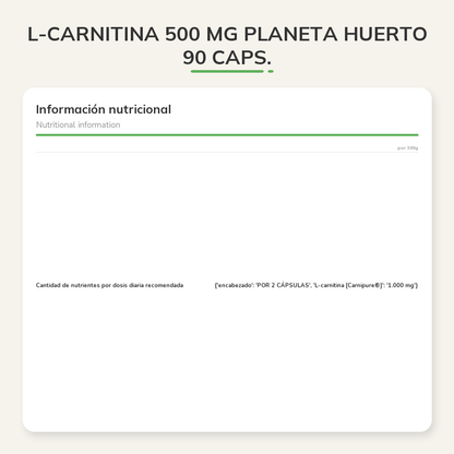 Información nutricional