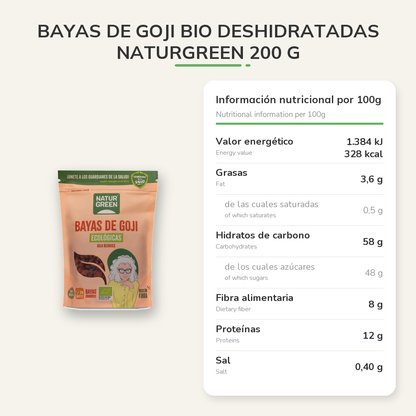 Información nutricional