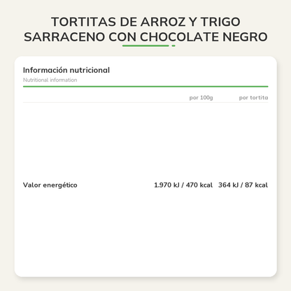 Información nutricional