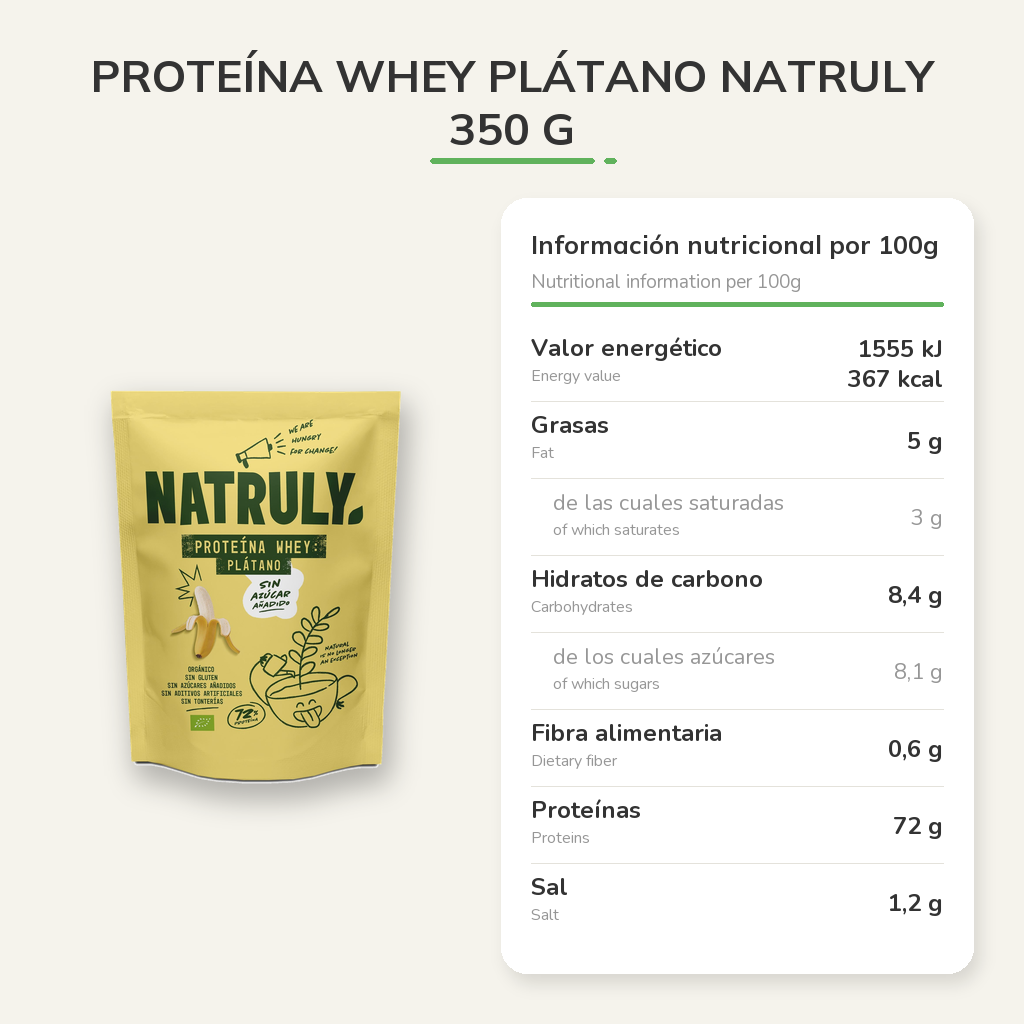 Información nutricional