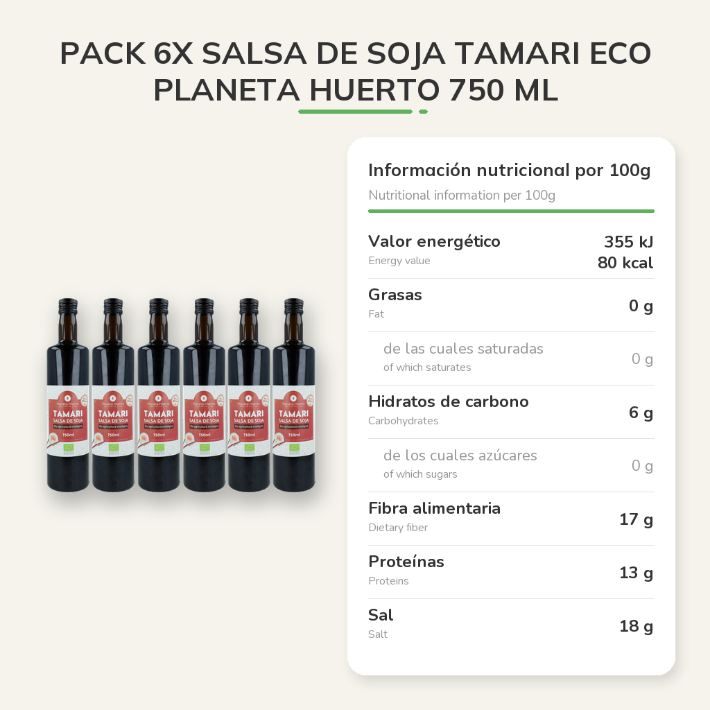 Información nutricional