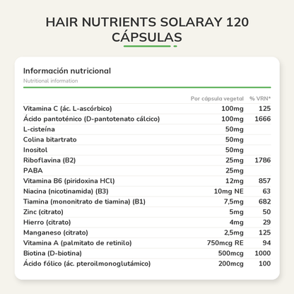 Información nutricional
