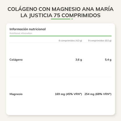 Información nutricional