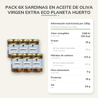 Información nutricional