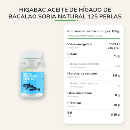 Información nutricional