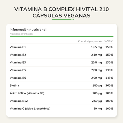 Información nutricional