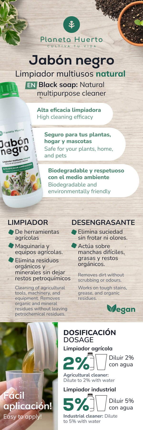 Mydło potasowe Negro Planeta Huerto 1 l