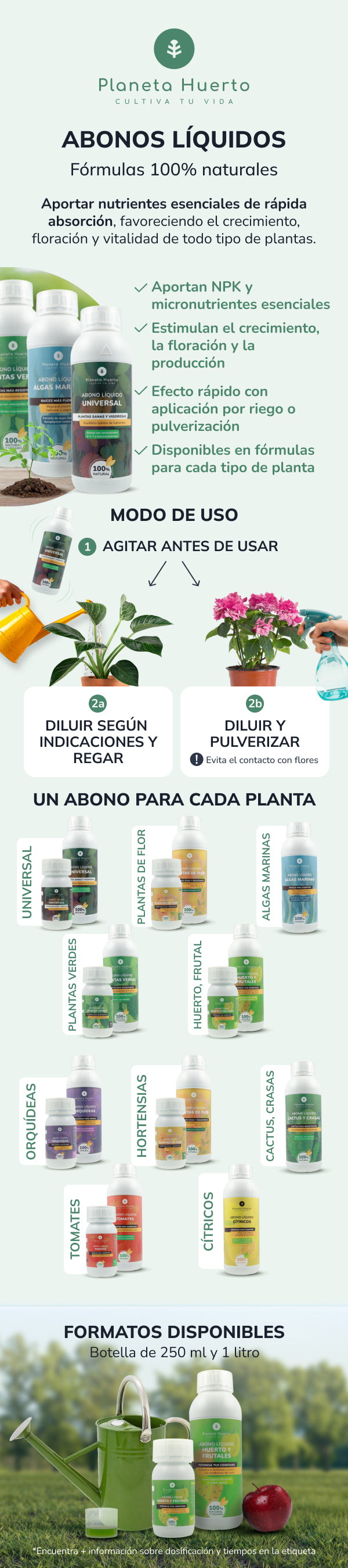 Płynny nawóz do sadów i drzew owocowych Planeta Huerto 250 ml