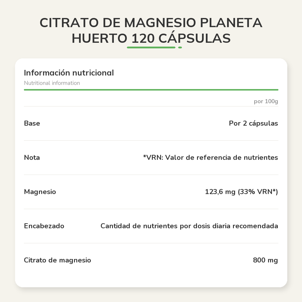 Información nutricional