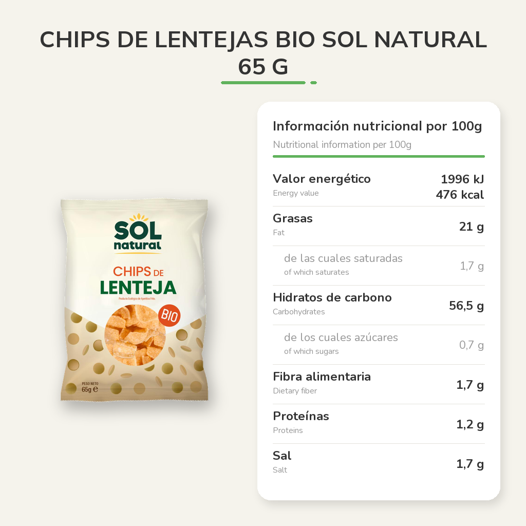 Información nutricional