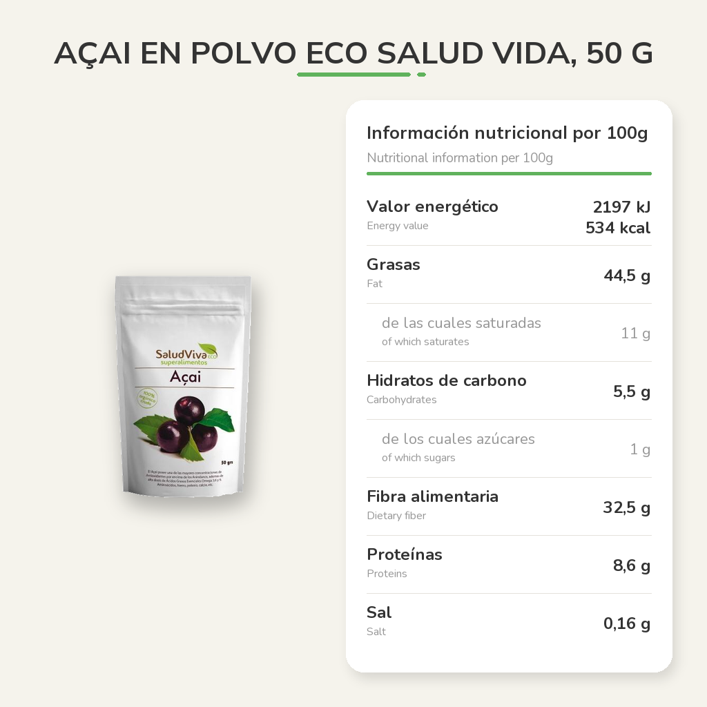 Información nutricional