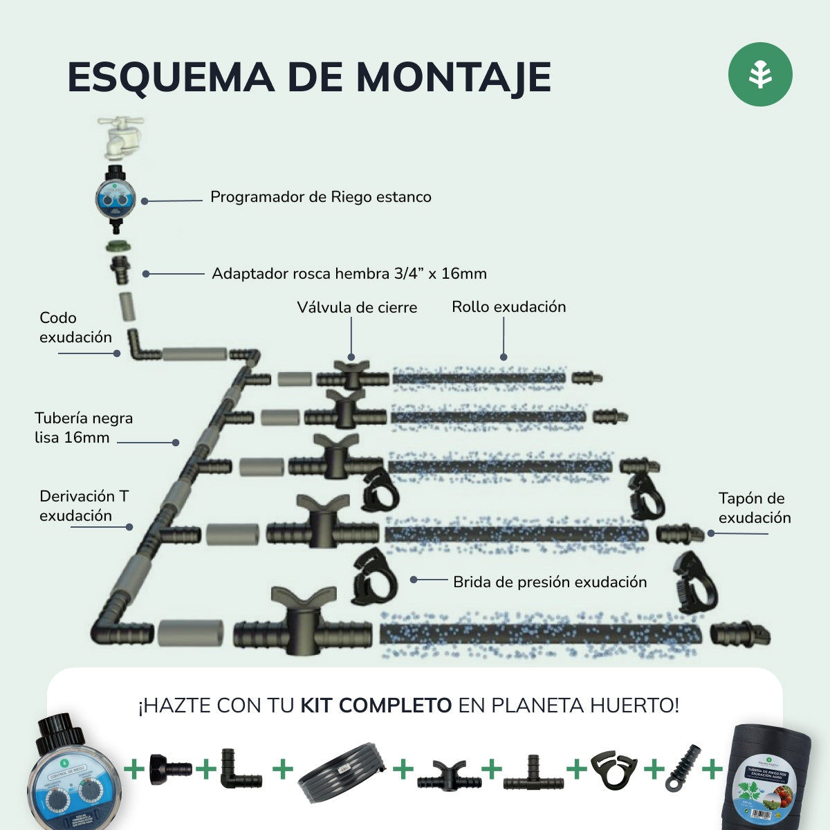 Tubería de Riego por Exudación en Rollo Garden Planeta Huerto 200 m