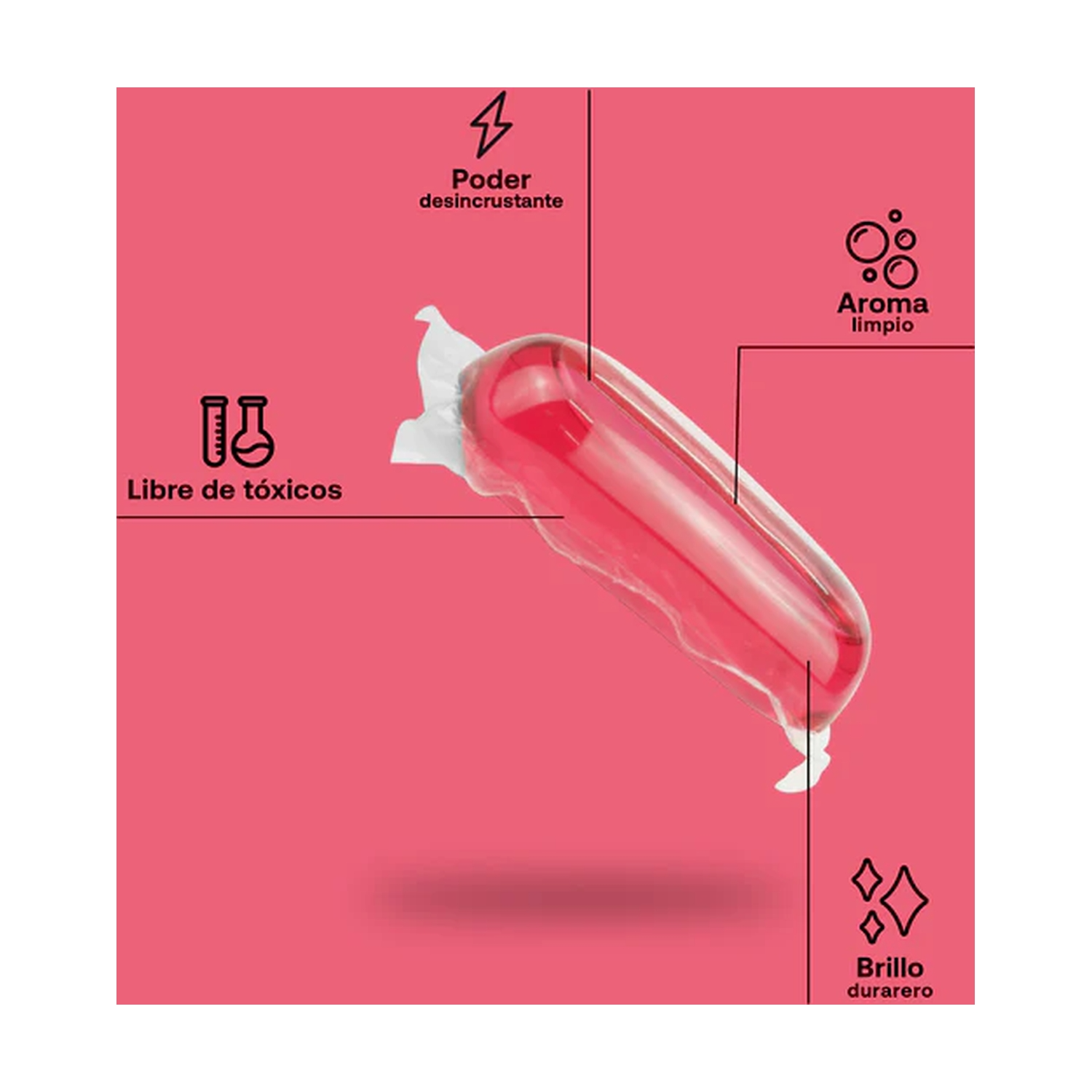Limpieza baños hidrosoluble Flopp  Refill 2 cápsulas