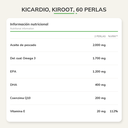 Información nutricional