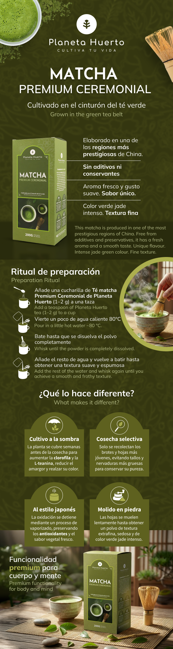 Herbata Matcha klasy ceremonialnej Premium Planeta Huerto 200 g